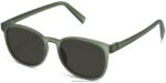Warby Parker kızarma N8ZXX8779 su teresi mat gözlük
