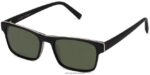 Warby Parker perkins N8ZXX8874 siyah mat tutulma gözlük